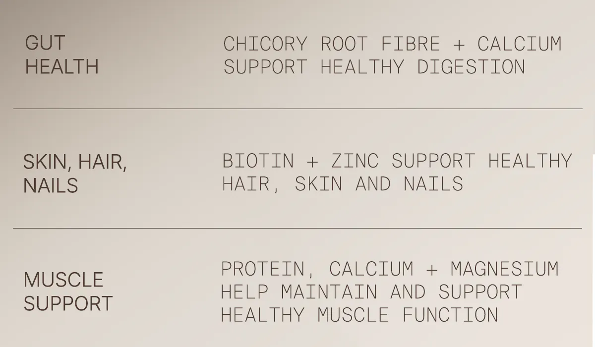 Good for your gut. Glow from the inside out. All-day energy support. 